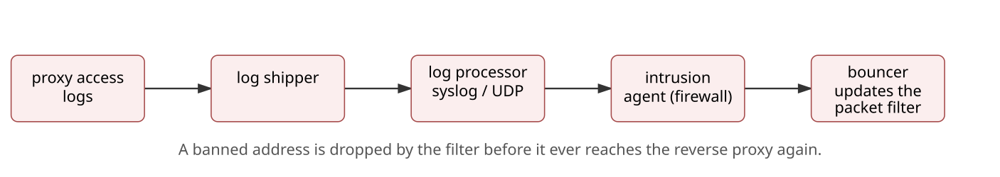 diagram2.png